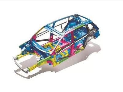 由柯迪亞克看高品質汽車是怎樣煉成的