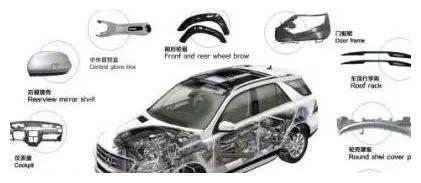 汽車車身用沖壓鋼材概述!