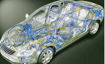 上汽通用最全核心配套供應商匯總