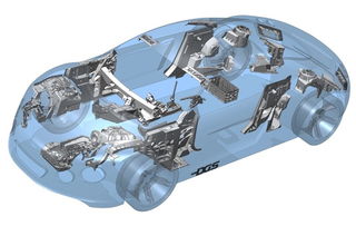 從外系車到國產車 中國的汽車為什么只加長不加寬