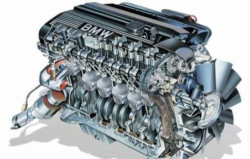 全球53種汽車發動機,終于有人整理全了