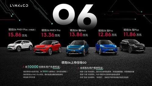 家族最小但或將是最走量的車型 領克06上市11.86萬起售
